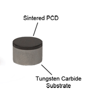 The structure of a PCD(polycrystalline Diamond)