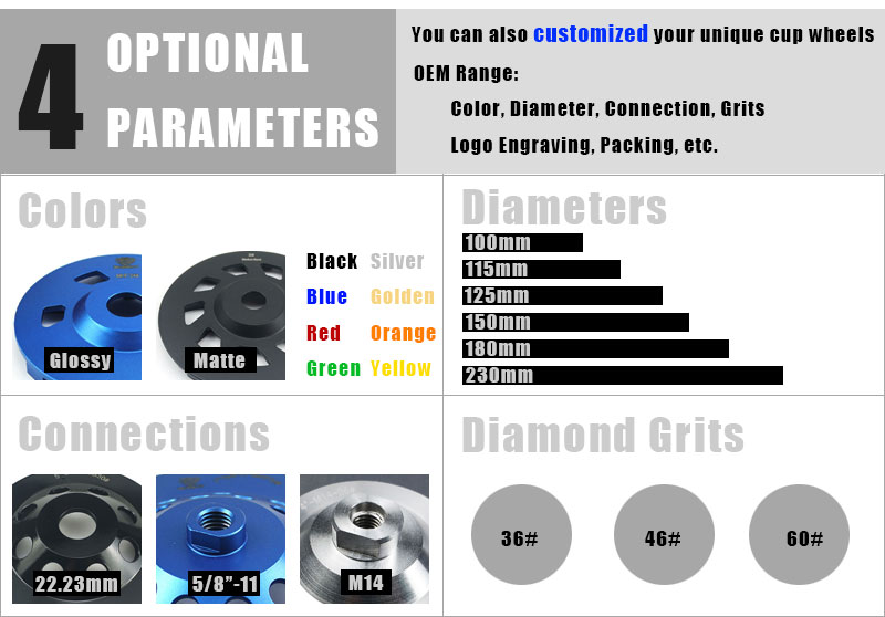 4 optional parameters of diamond cup wheel